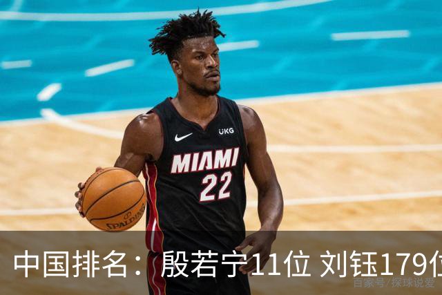 中国排名：殷若宁11位 刘钰179位许赢上涨2位