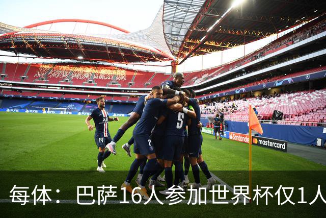 每体：巴萨16人参加世界杯仅1人小组出局，皇马14人仅2人出局
